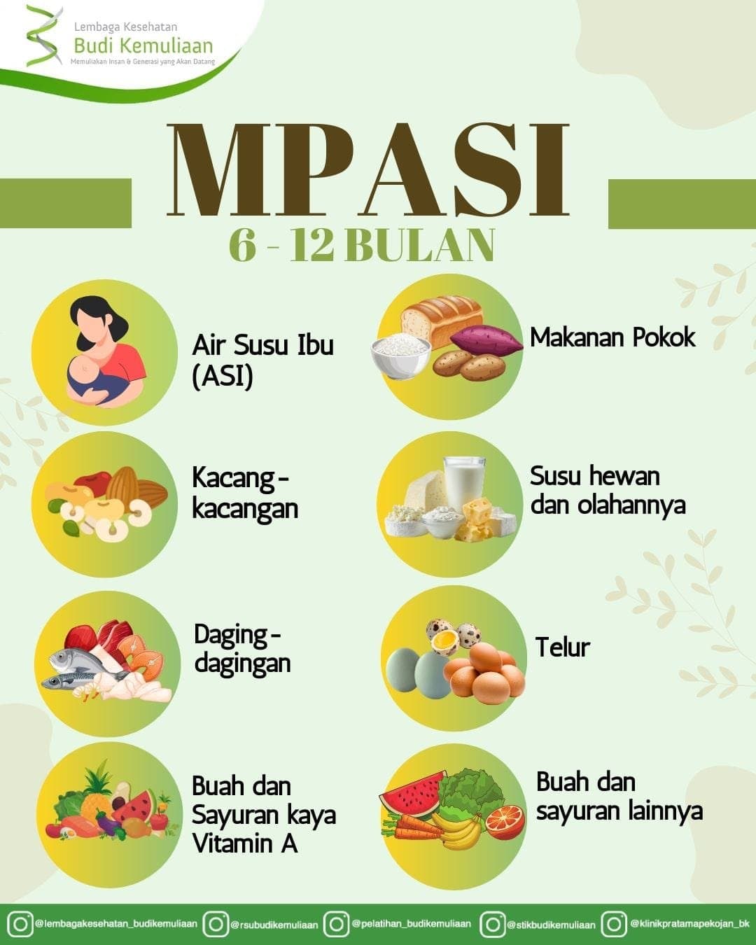 berita rumah sakit budi kemuliaan